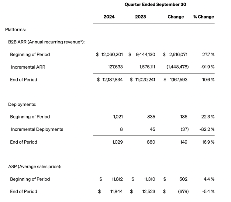 Screen Shot 2024-11-14 at 4.05.15 PM